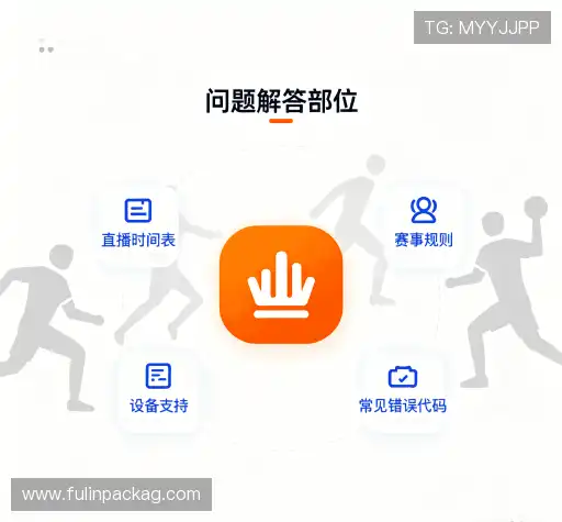 常见问题解答